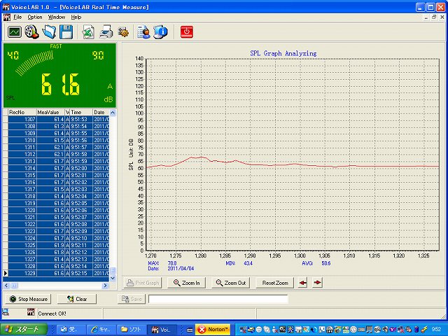消音ボックス　消音ＢＯＸ　消音BOX 消音box 防音ボックス　防音ＢＯＸ　防音BOX　防音box　ホンダ　発電機　eu16i EU16i 専用　消音　防音　静音　キャンピング　キャンピングカー　大阪